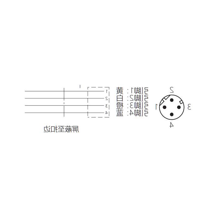 M12 4Pin D-coded、公头直型、单端预铸PVC非柔性电缆、带屏蔽、黄色护套、0C4508-XXX